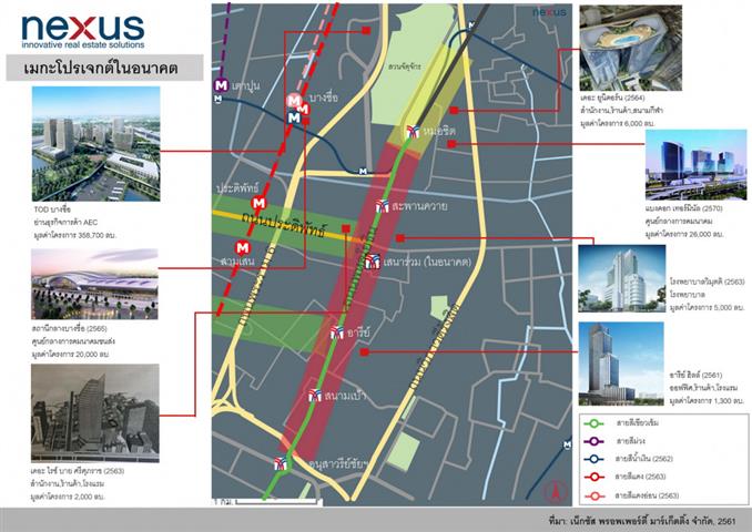 เน็กซัสชี้พหลฯ-ประดิพัทธ์พื้นที่น่าลงทุน