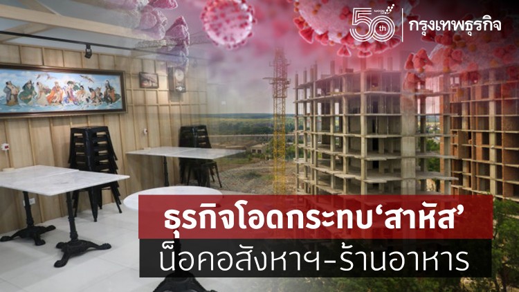 ธุรกิจโอดกระทบ สาหัส น็อคอสังหาฯ-ร้านอาหาร 